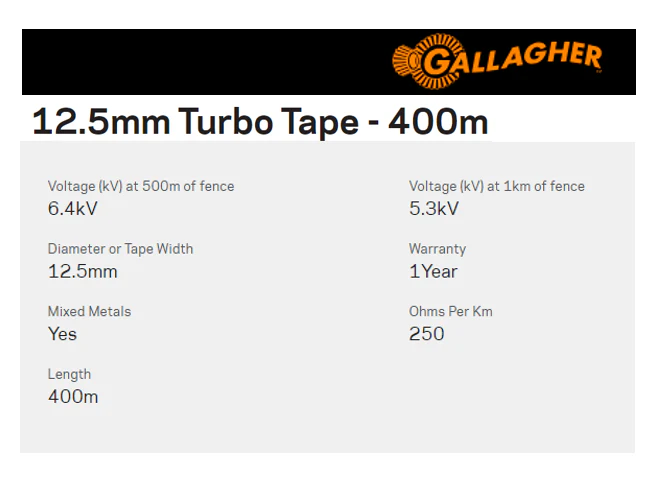 Gallagher 12.5mm Turbo Tape - Image 4