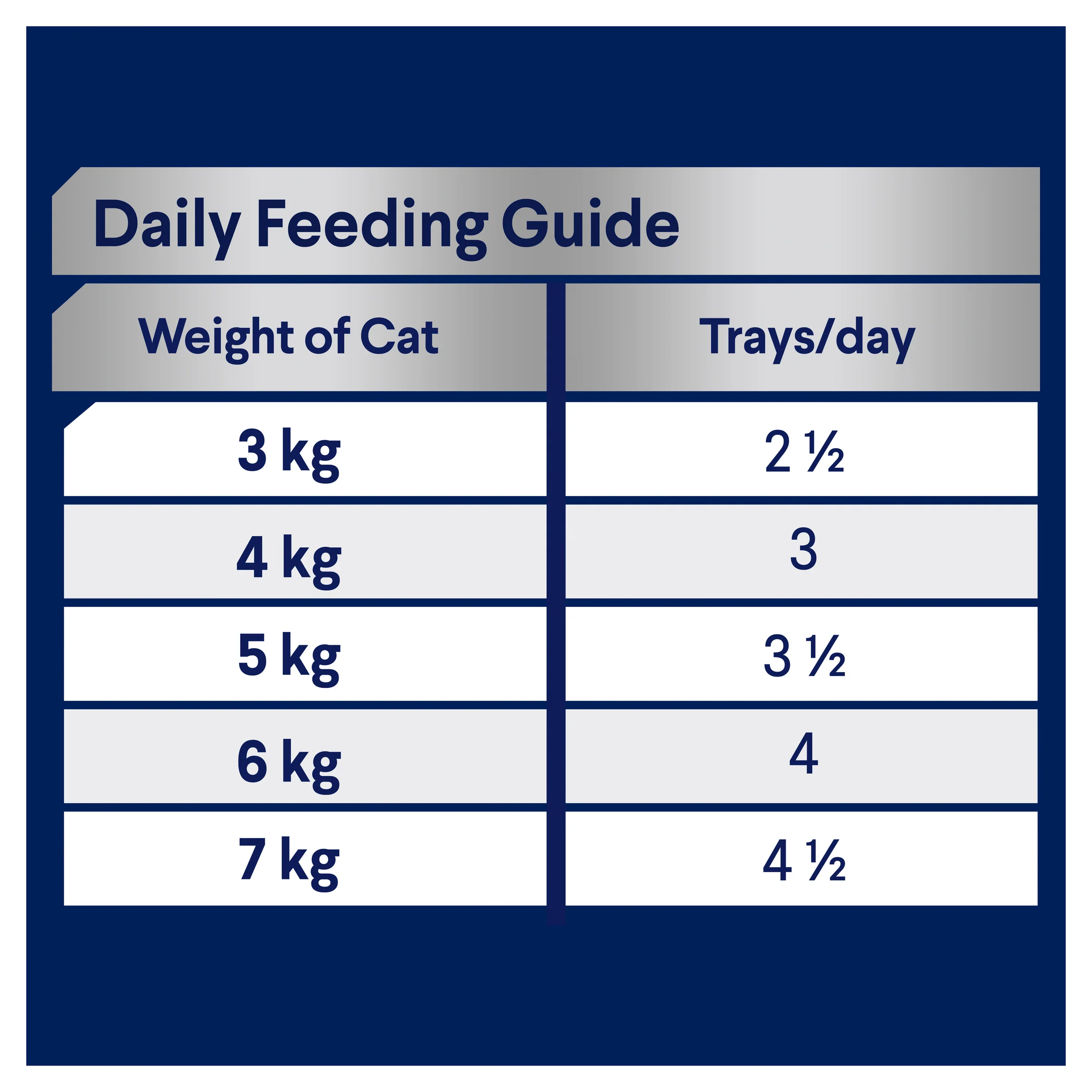 Advance Adult Delicate Tuna Trays Wet Cat Food - Image 6