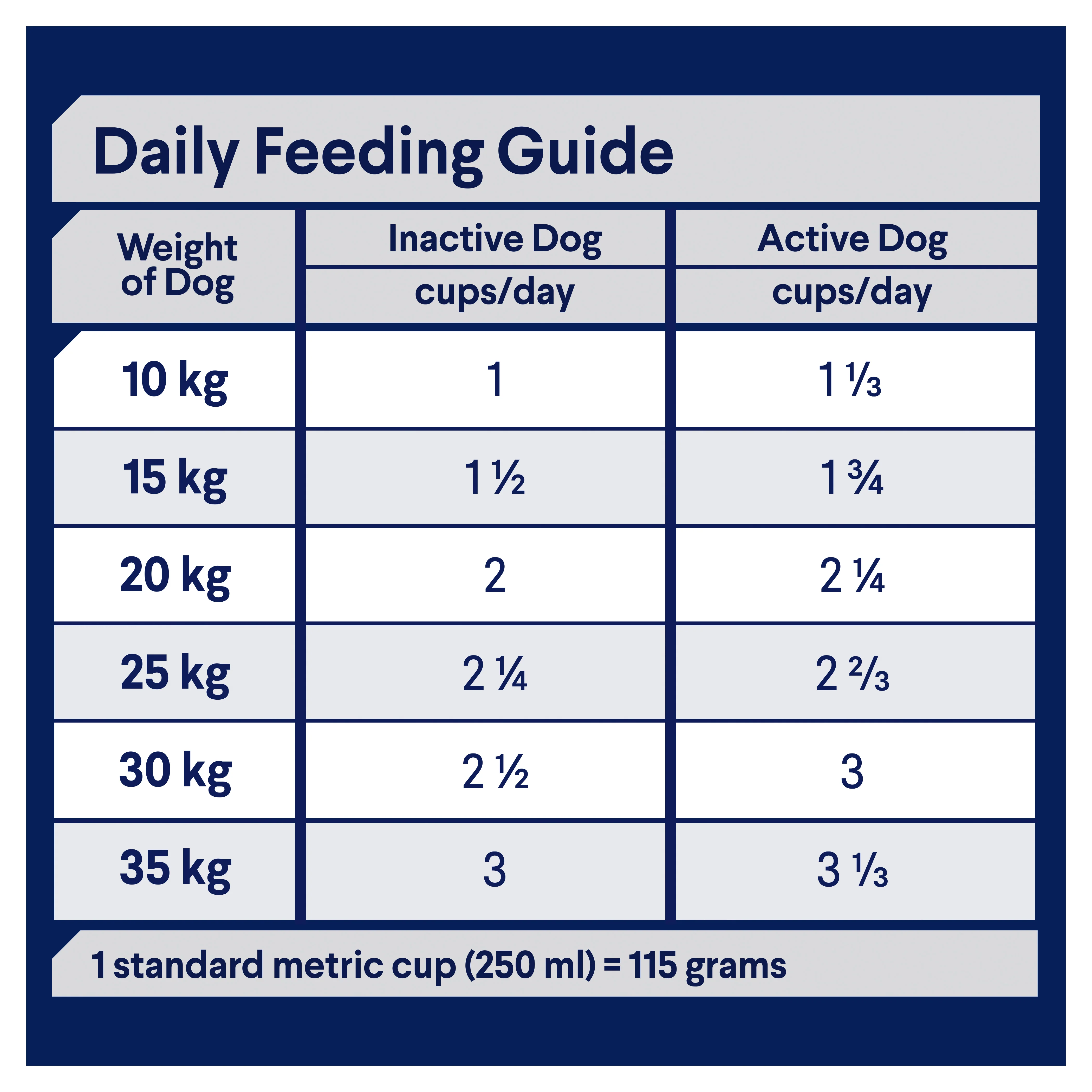 Advance Dog Adult Active Chicken with Rice Dry Dog Food - Image 4