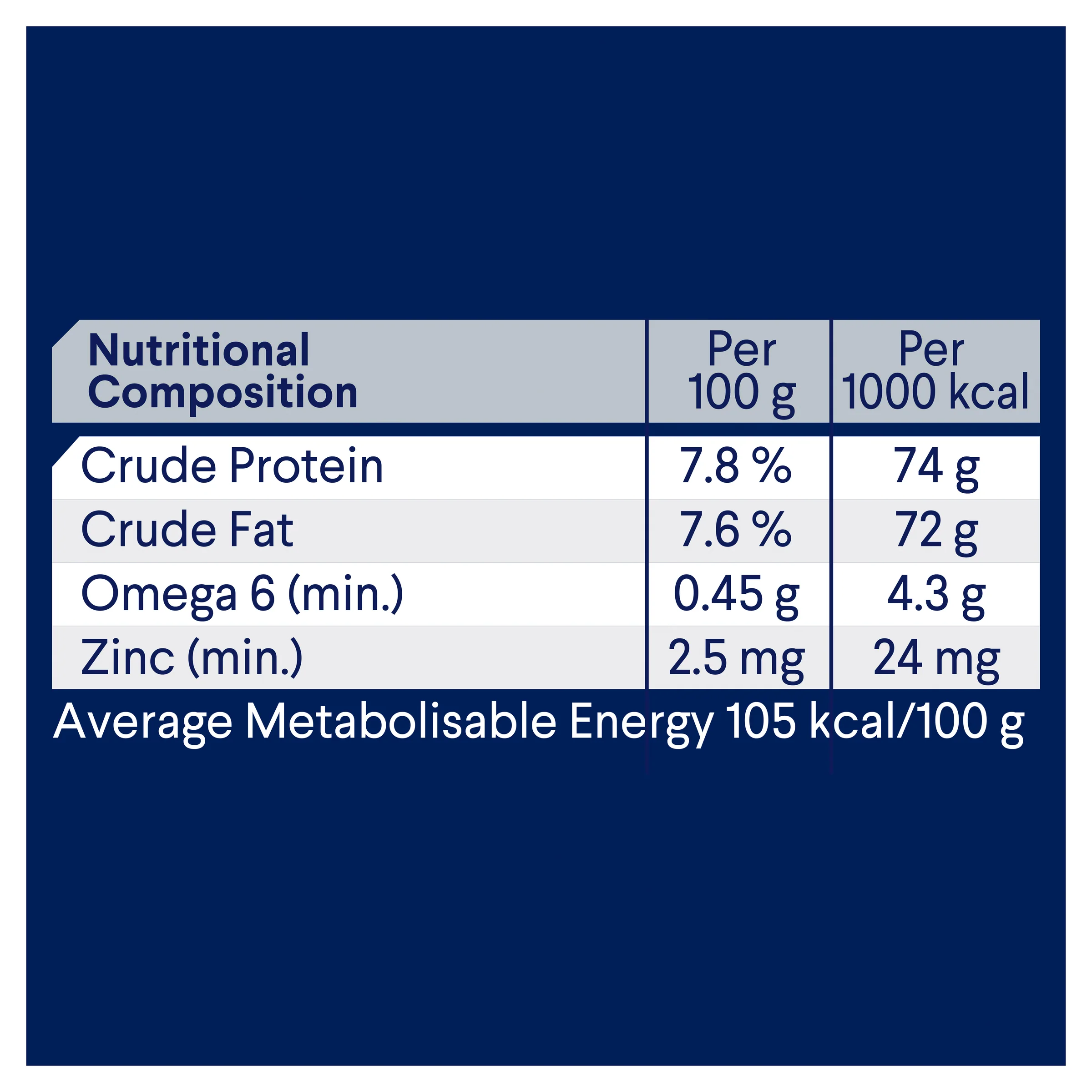 Advance Dog Adult All Breed Chicken and Salmon with Rice Wet Dog Food 410g - Image 4
