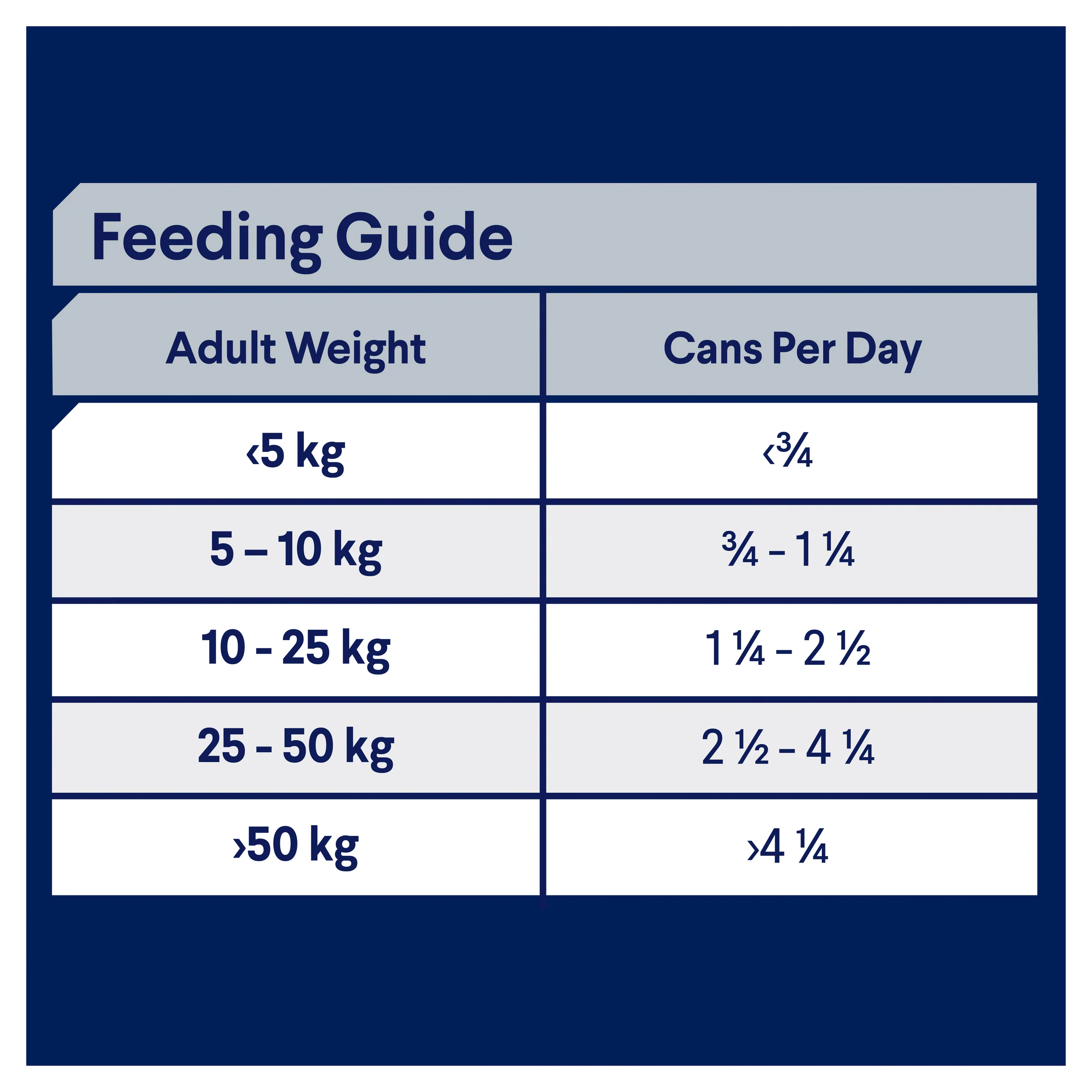 Advance Dog Adult All Breed Chicken and Salmon with Rice Wet Dog Food 410g - Image 5