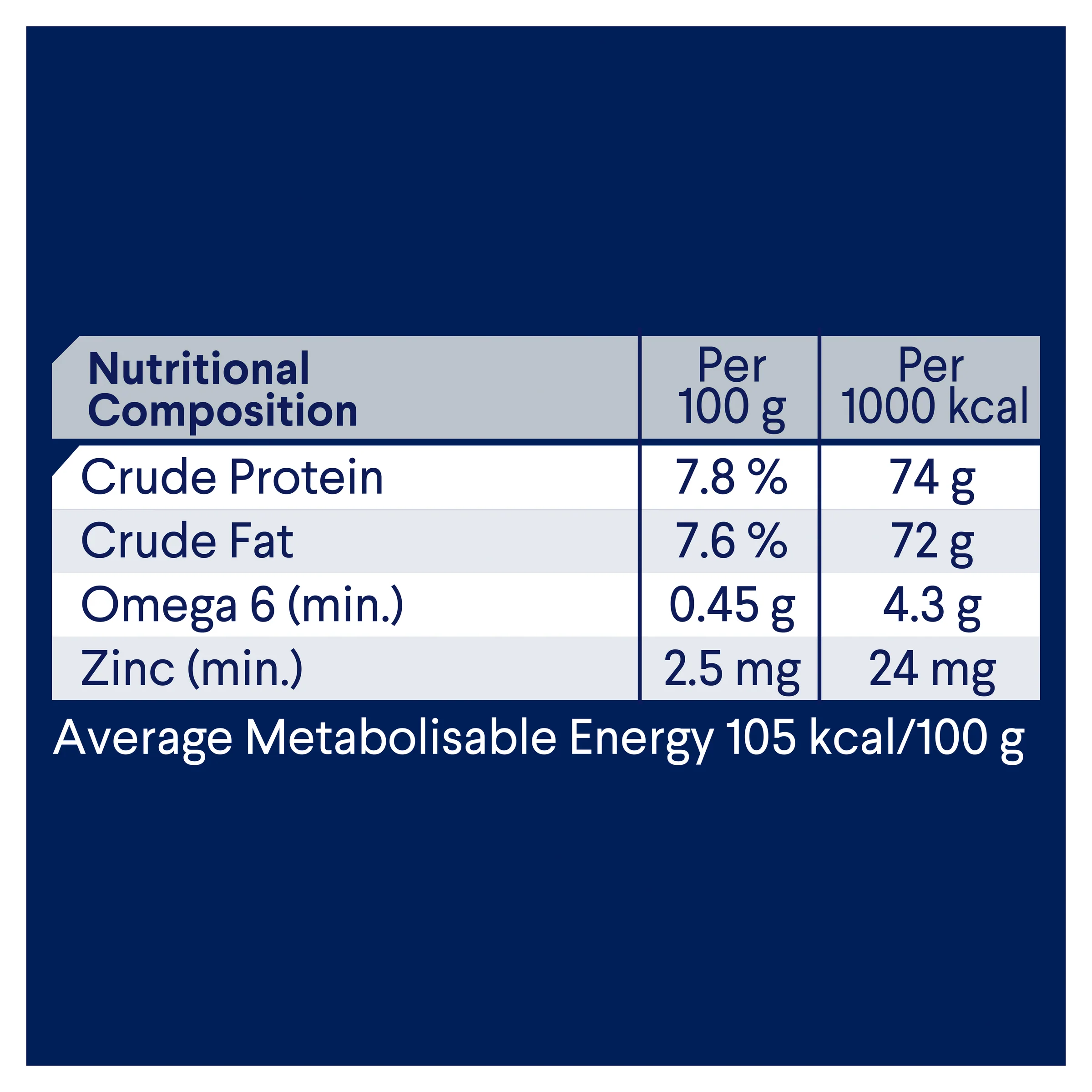 Advance Dog Adult All Breed Chicken and Salmon with Rice Wet Dog Food 700g - Image 4
