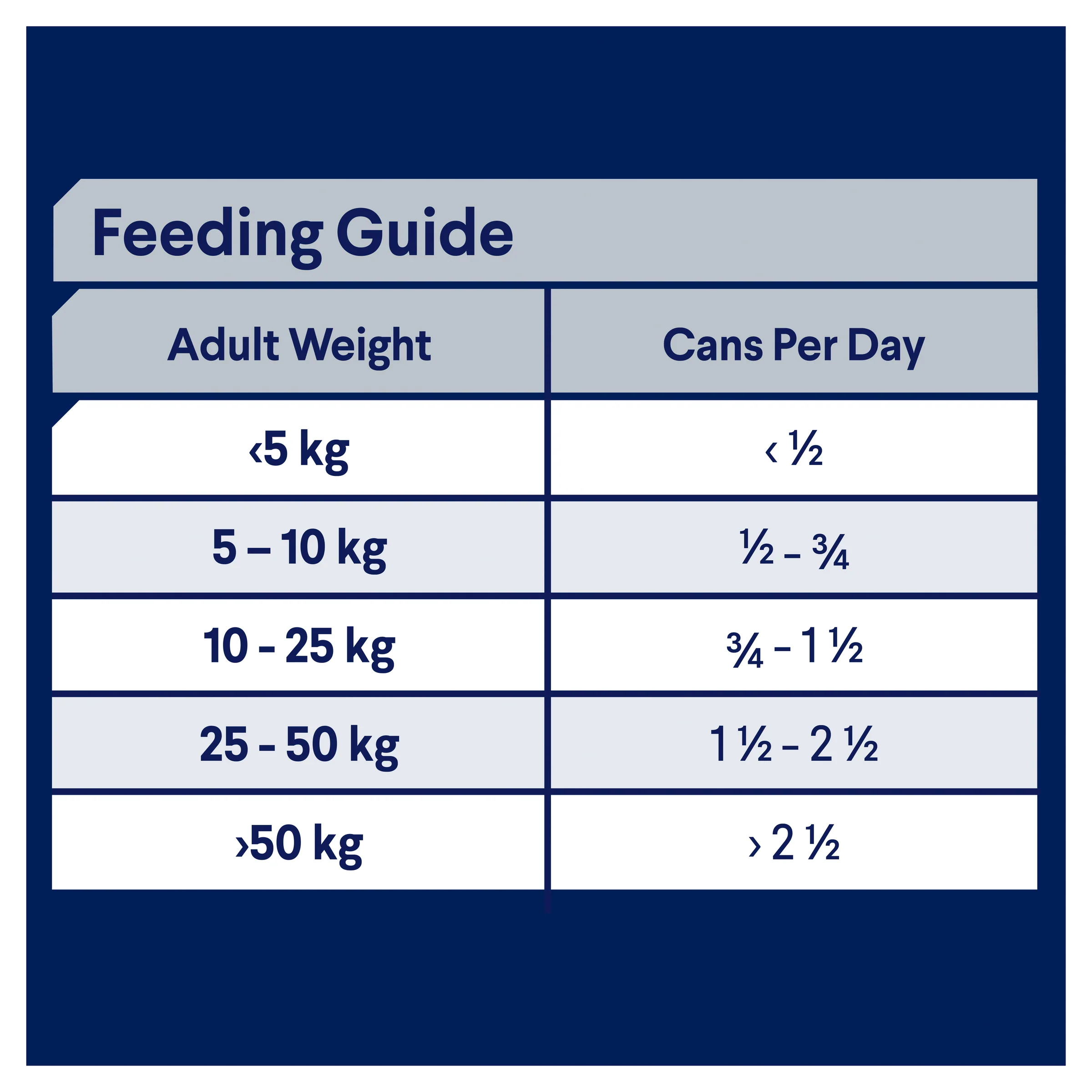 Advance Dog Adult All Breed Chicken and Salmon with Rice Wet Dog Food 700g - Image 5