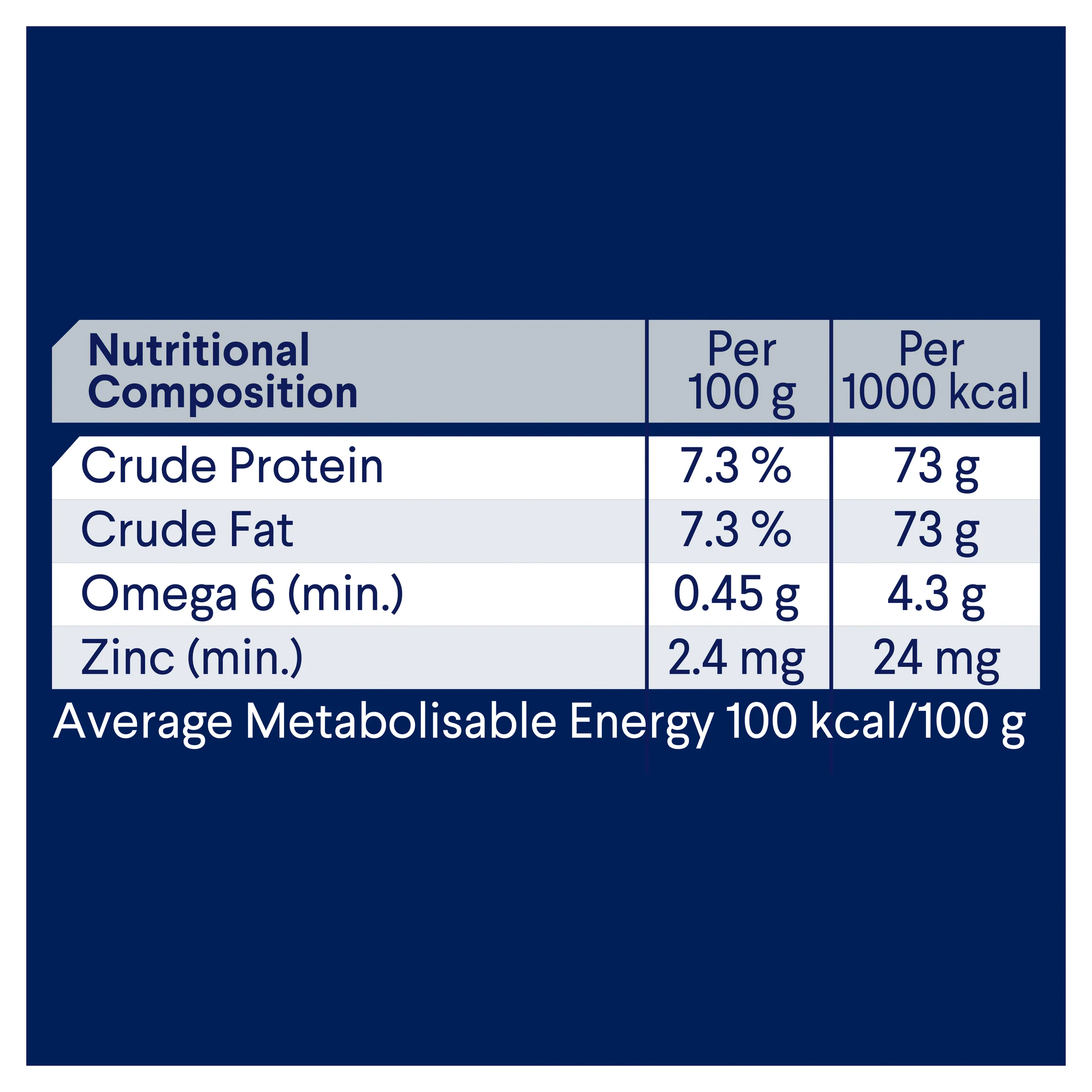 Advance Dog Adult All Breed Chicken and Turkey with Rice Wet Dog Food 410g - Image 4