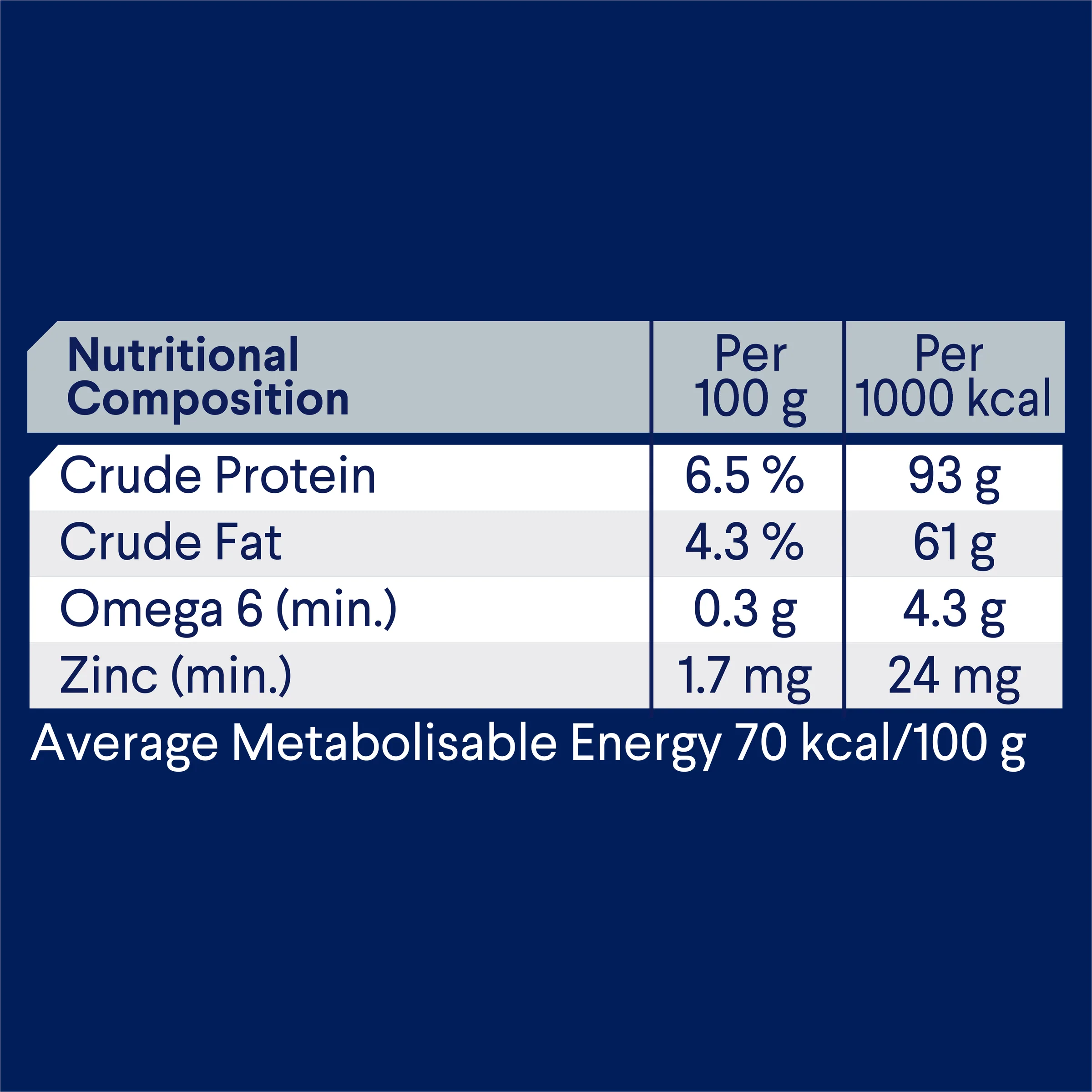 Advance Dog Adult All Breed Healthy Weight Chicken with Rice Wet Dog Food 405g - Image 4