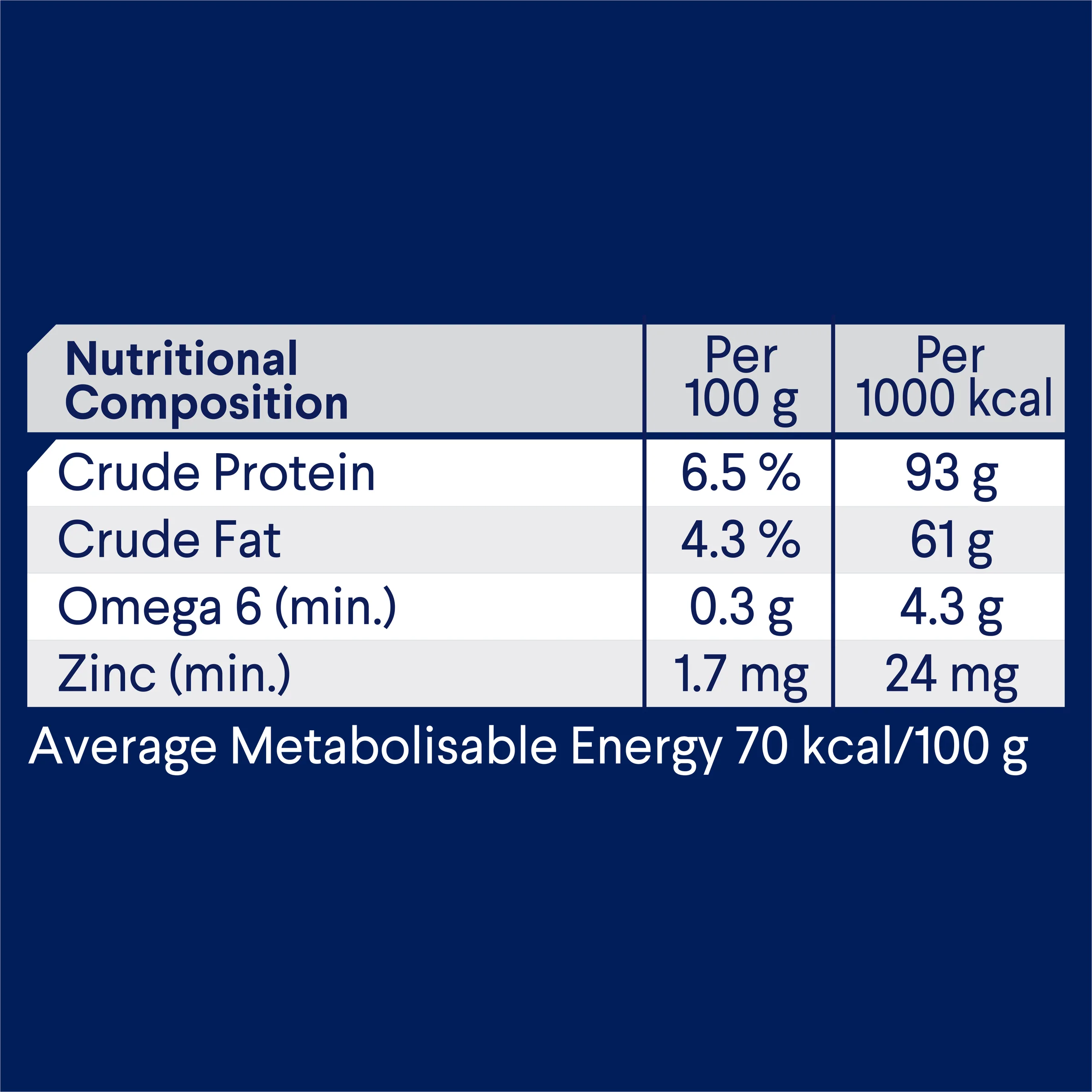 Advance Dog Adult All Breed Healthy Weight Chicken with Rice Wet Dog Food 700g - Image 4