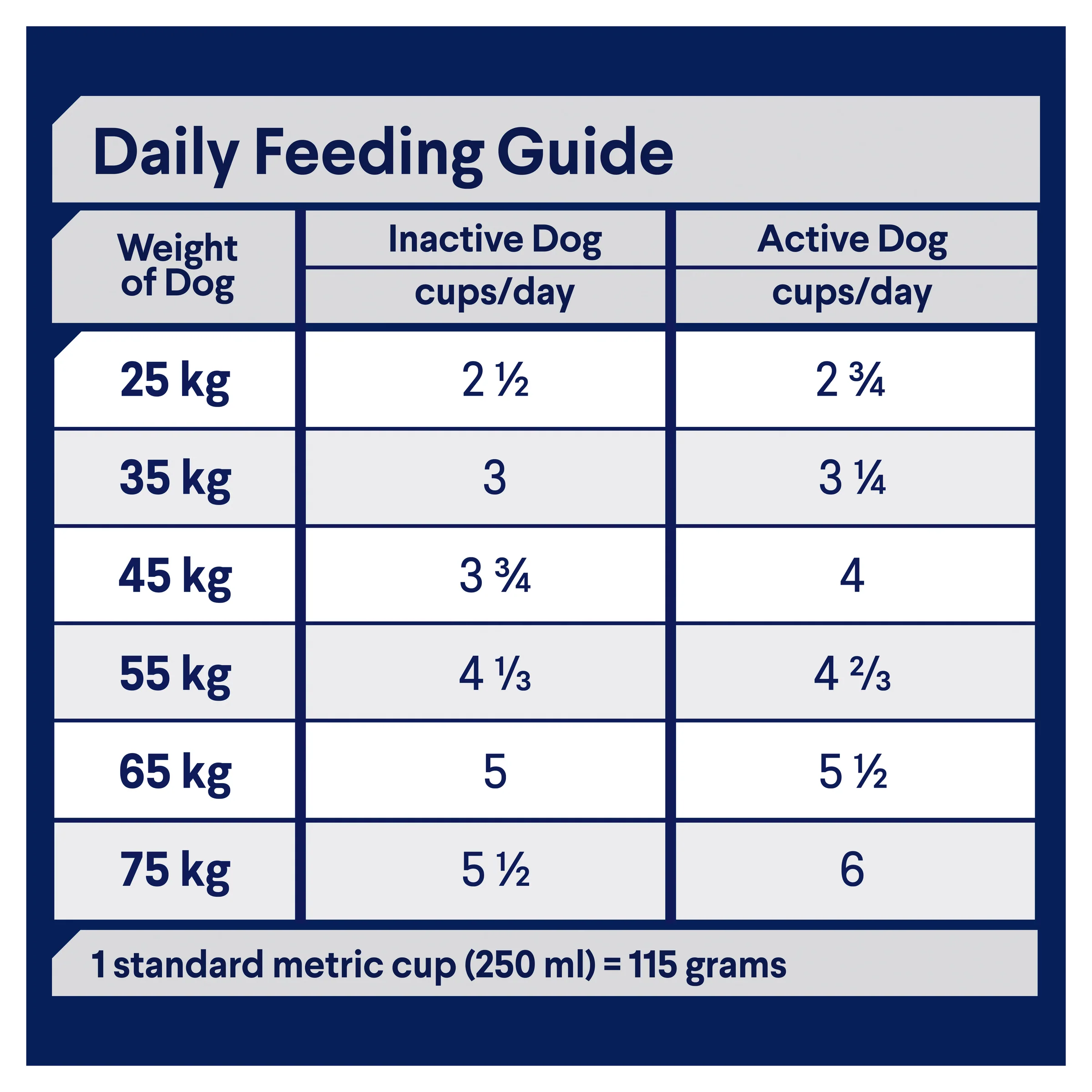 Advance Dog Adult Large Breed Chicken with Rice Dry Dog Food - Image 4