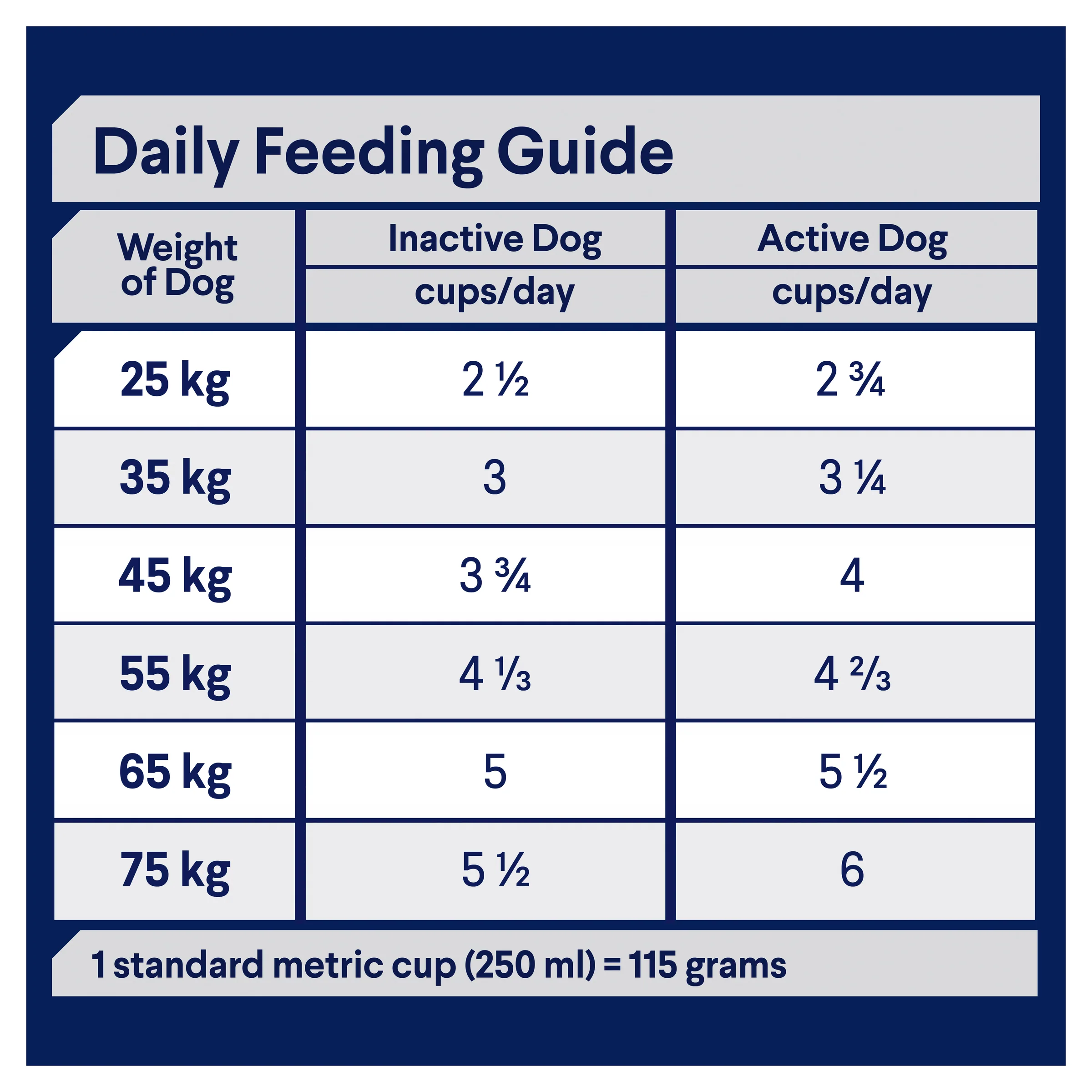 Advance Dog Adult Large Breed Turkey with Rice Dry Dog Food - Image 3