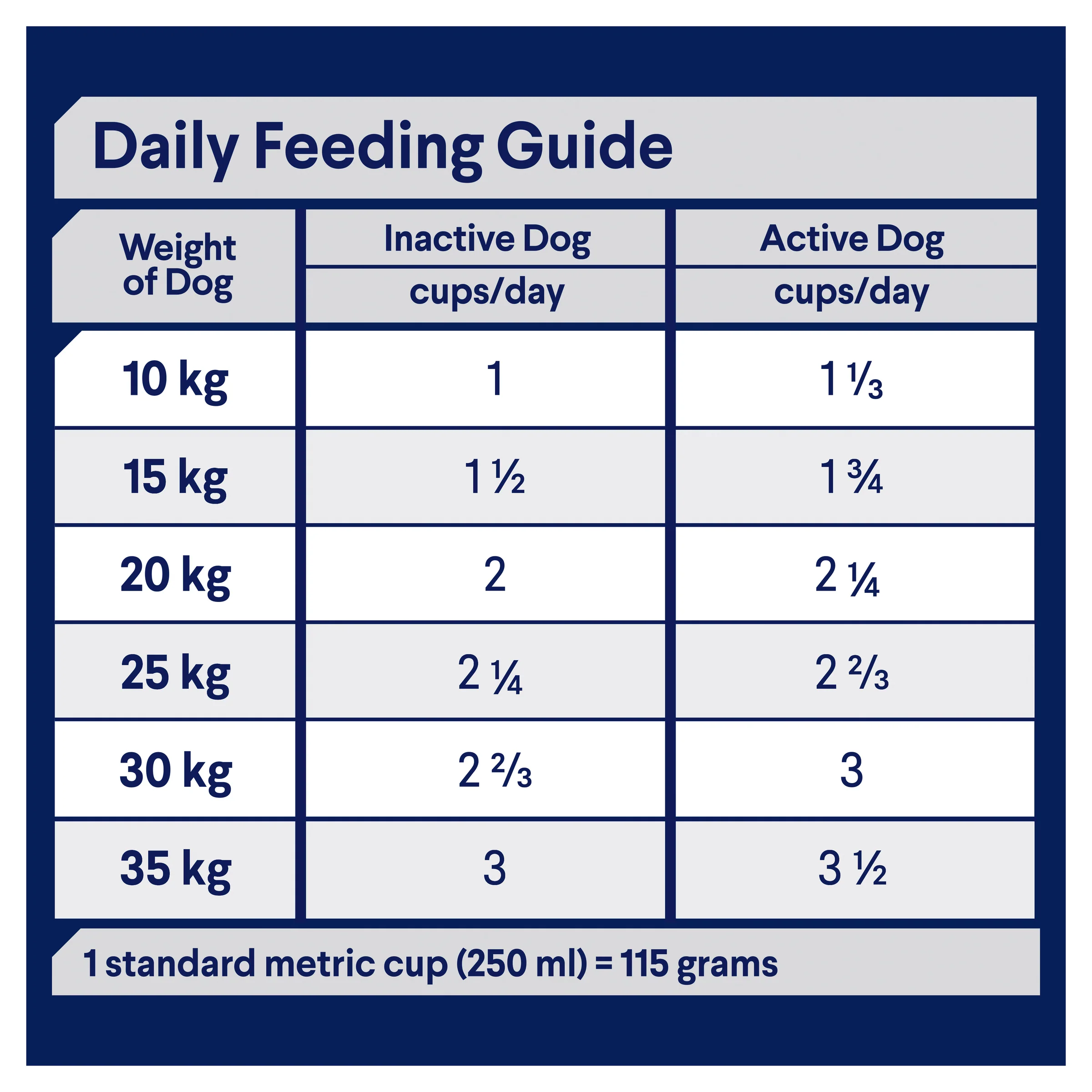 Advance Dog Adult Medium Breed Lamb with Rice Dry Dog Food - Image 3