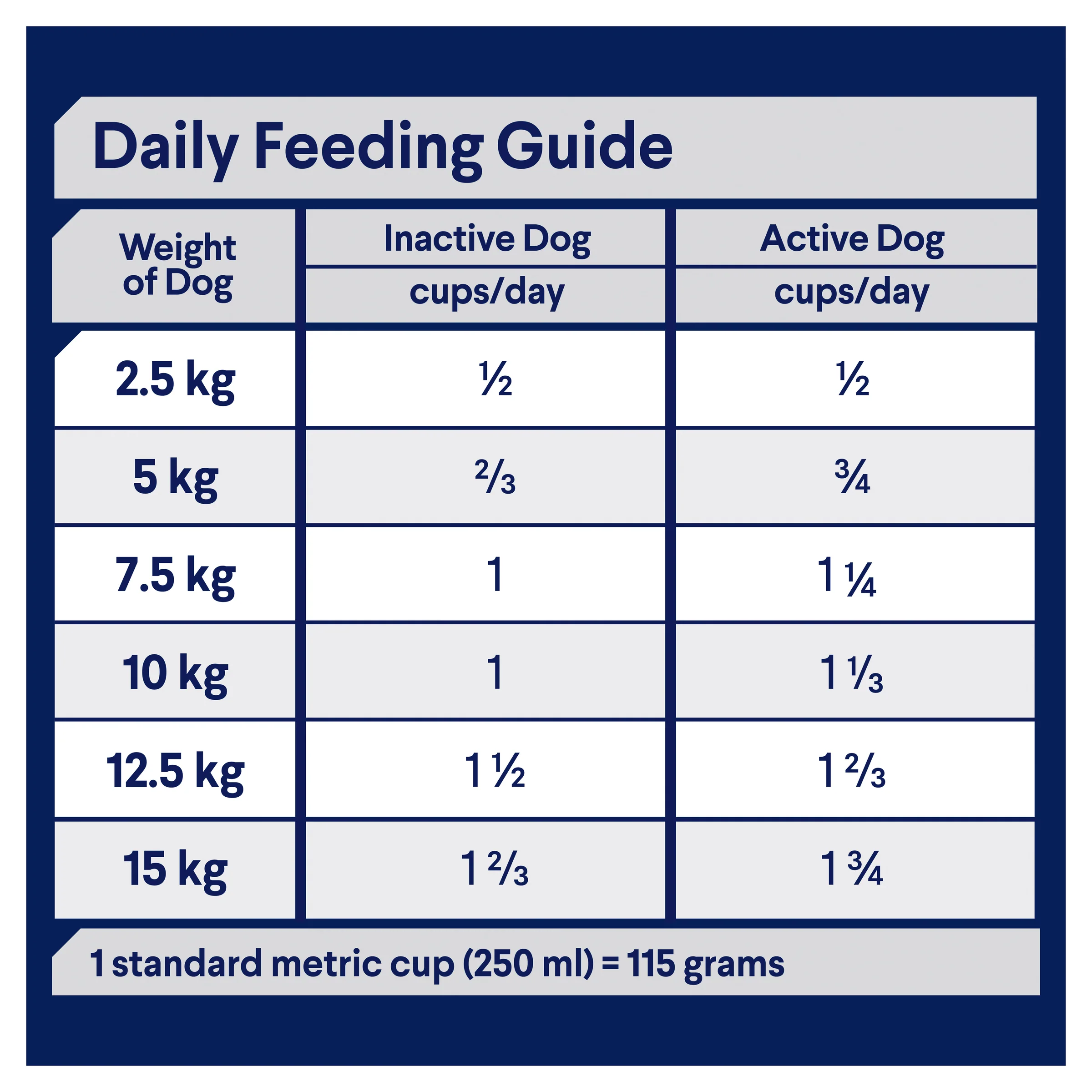 Advance Dog Adult Small Breed Lamb with Rice Dry Dog Food - Image 5