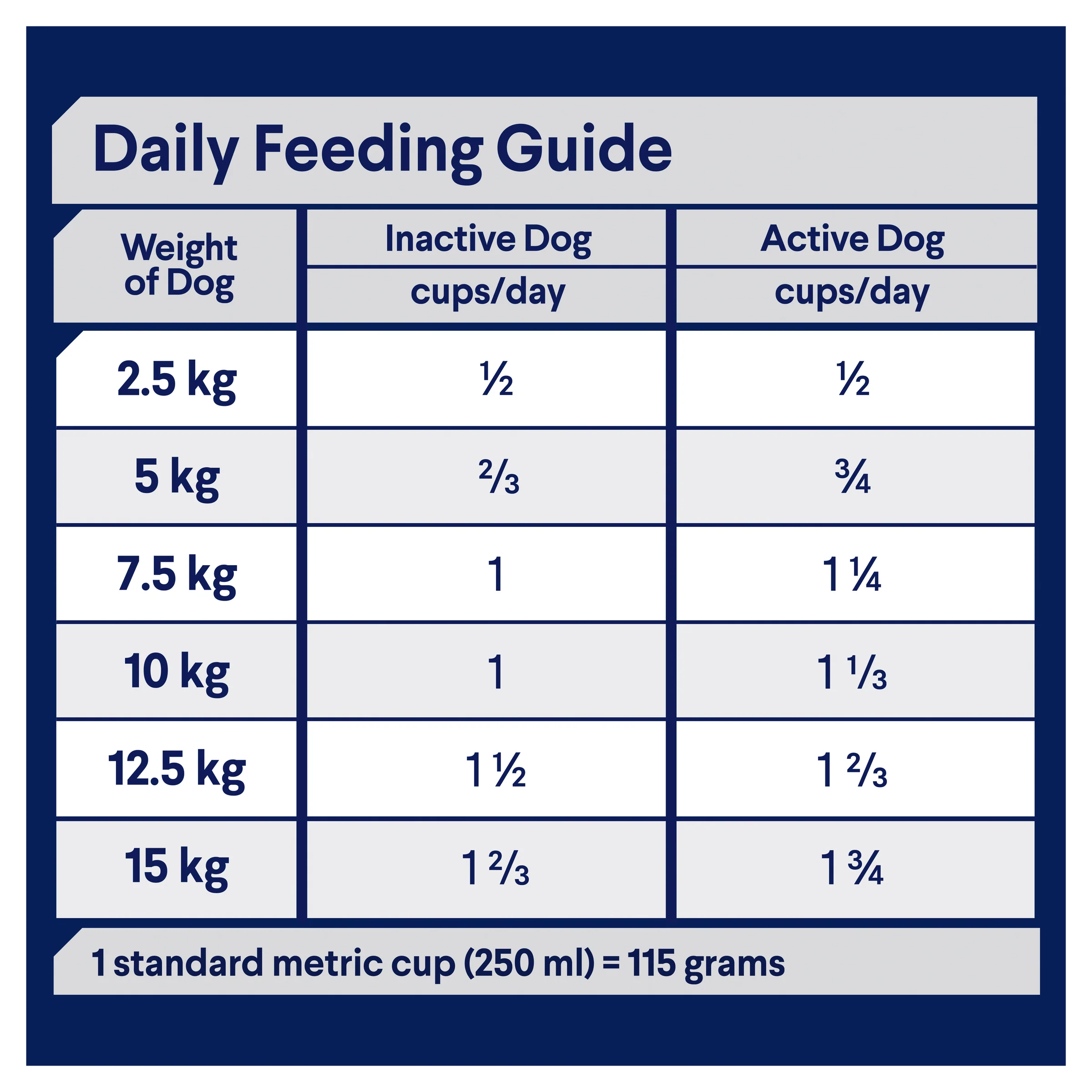 Advance Dog Adult Small Breed Triple Action Dental Care Chicken with Rice Dry Dog Food - Image 3