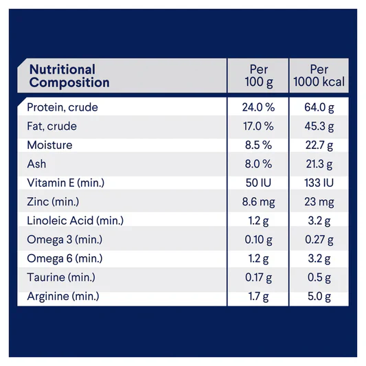 Advance Dog Adult Small Oodles Salmon with Rice Dry Dog Food - Image 4