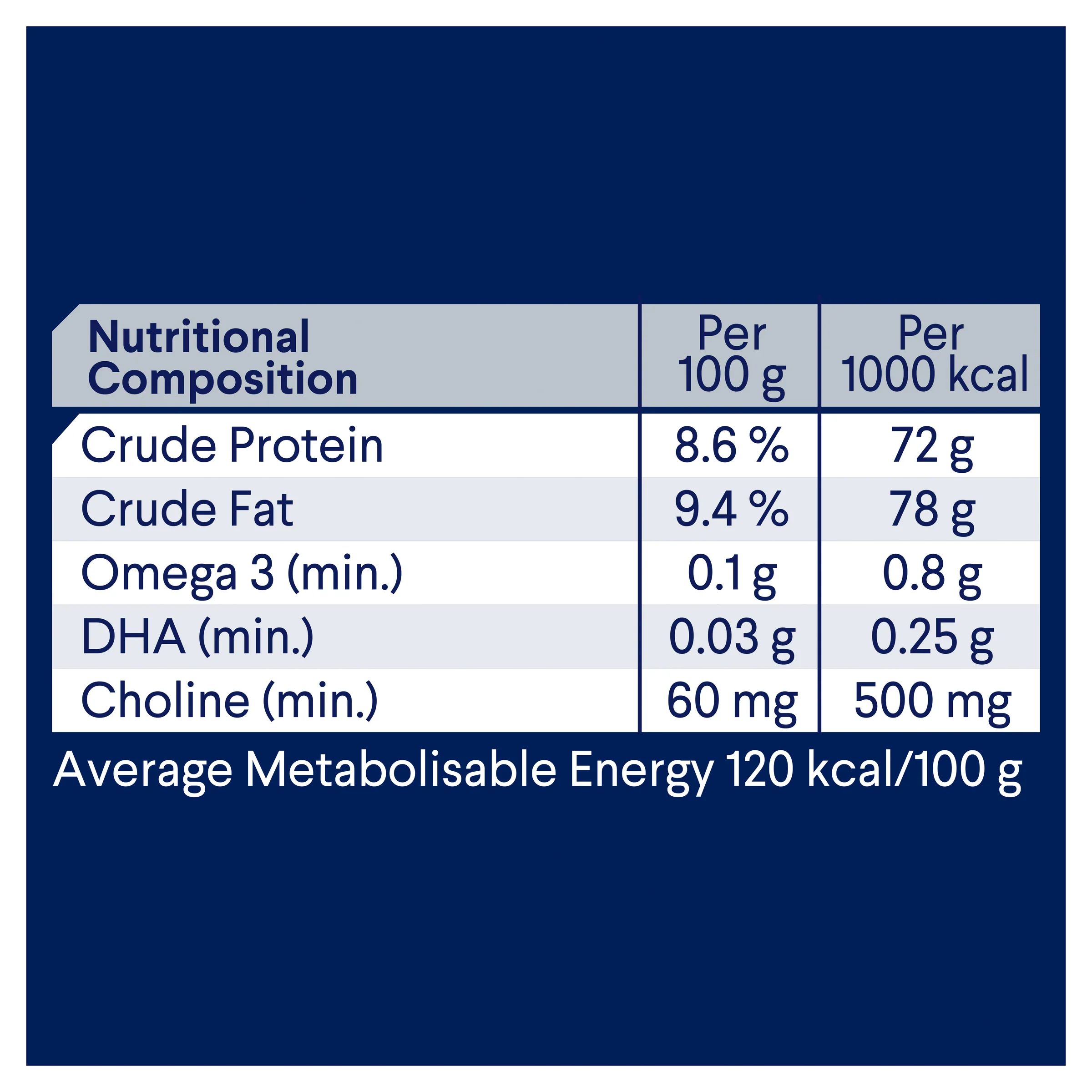 Advance Dog Puppy All Breed Chicken with Rice Wet Dog Food 700g - Image 4