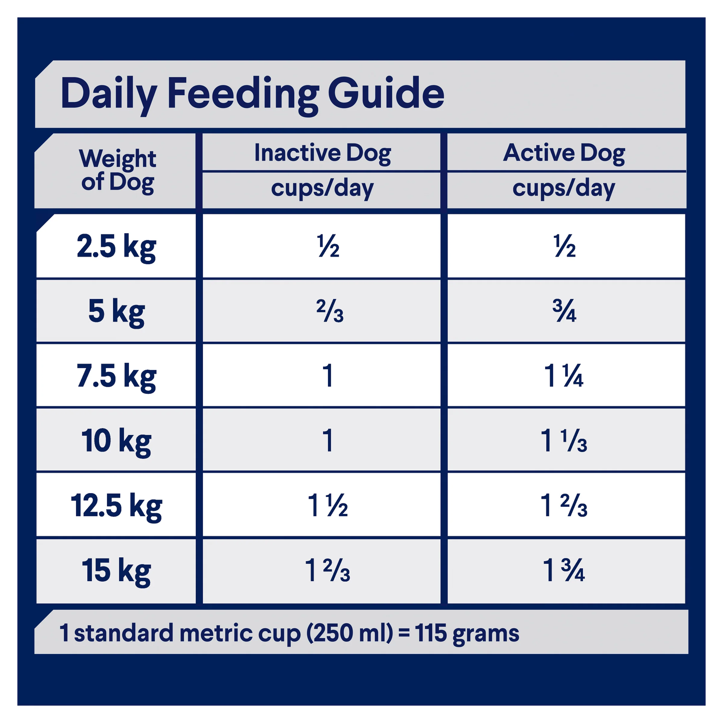 Advance Dog Small Terrier Ocean Fish with Rice Dry Dog Food - Image 5