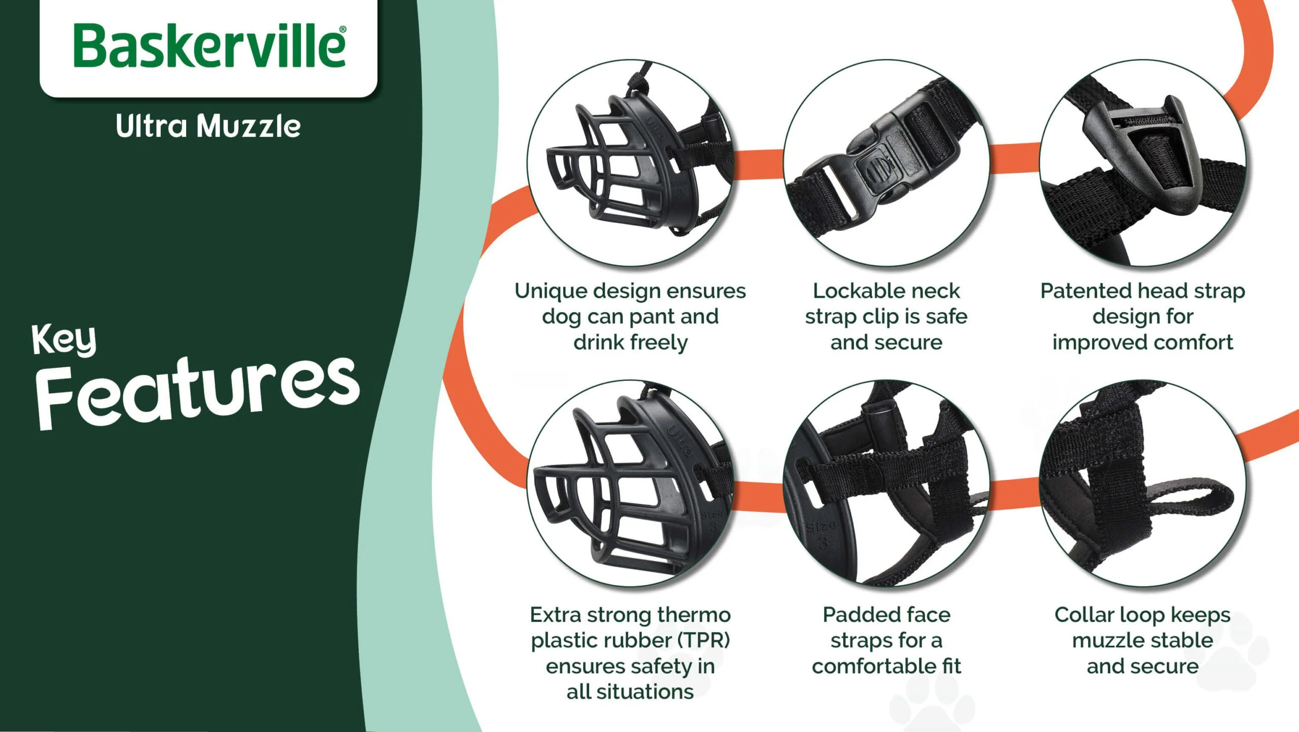 Baskerville Ultra Dog Muzzle - Image 2