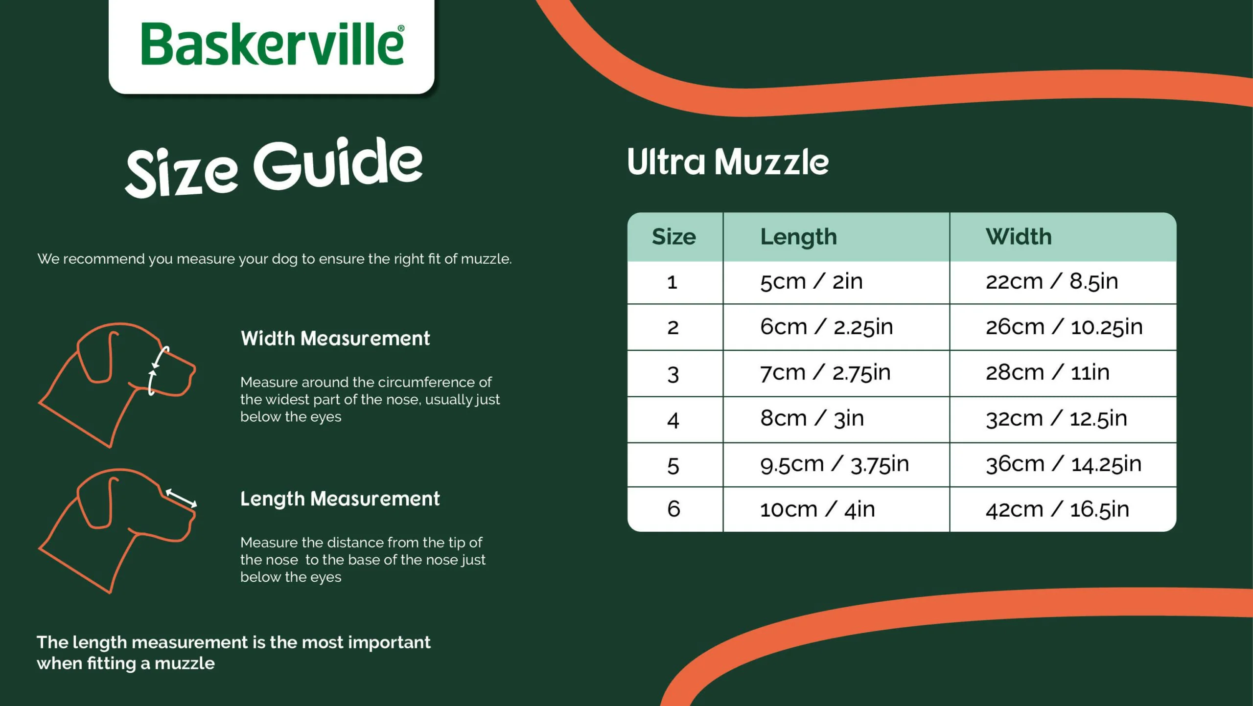 Baskerville Ultra Dog Muzzle - Image 4
