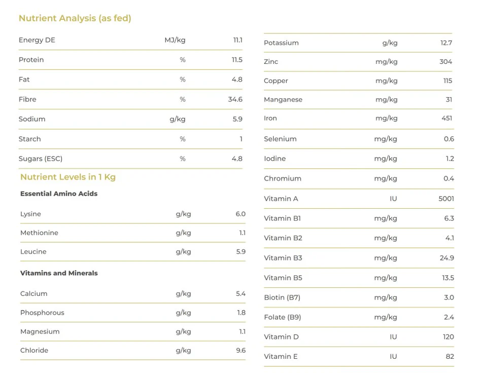 Benchmark Perfect Mash - Image 4