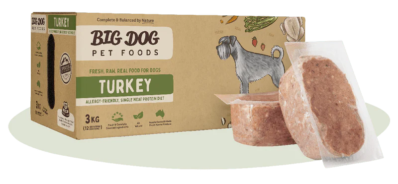 Big Dog BARF Diet Turkey - Image 2