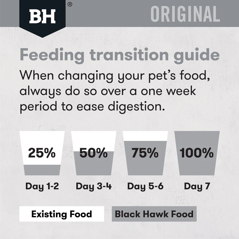 Black Hawk Adult Chicken And Rice Dry Dog Food - Image 5