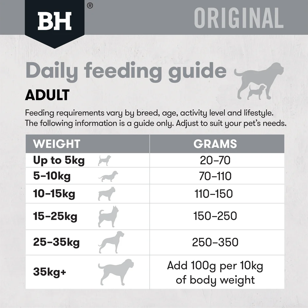 Black Hawk Adult Chicken And Rice Dry Dog Food - Image 6