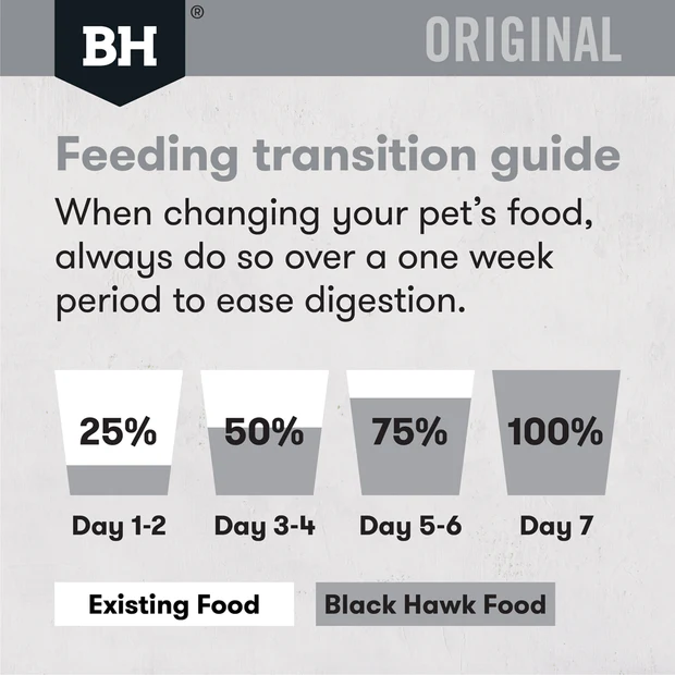 Black Hawk Adult Fish And Potato Dry Dog Food - Image 7