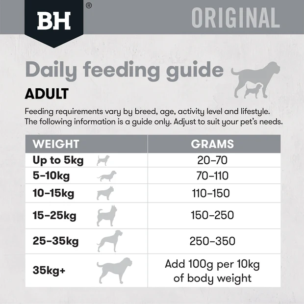 Black Hawk Adult Fish And Potato Dry Dog Food - Image 8
