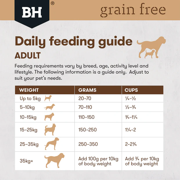 Black Hawk Grain Free Adult Chicken Dry Dog Food - Image 7