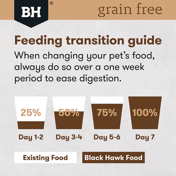 Black Hawk Grain Free Adult Small Breed Chicken Dry Dog Food - Image 8