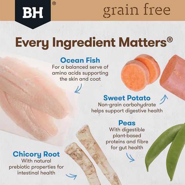 Black Hawk Grain Free Puppy Ocean Fish Dry Dog Food - Image 5