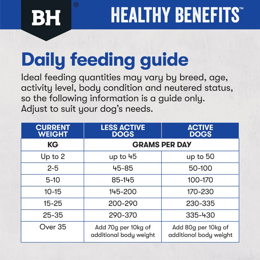 Black Hawk Healthy Benefits Dental Dry Dog Food - Image 7