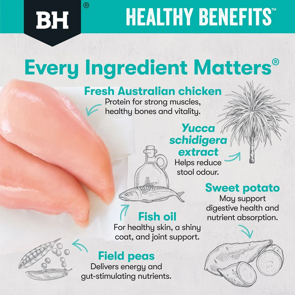 Black Hawk Healthy Benefits Sensitive Skin and Gut Dry Dog Food - Image 3