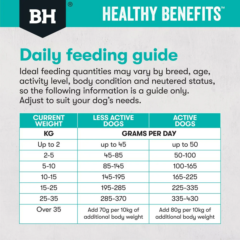 Black Hawk Healthy Benefits Sensitive Skin and Gut Dry Dog Food - Image 6
