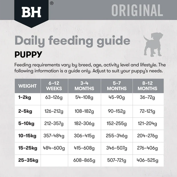 Black Hawk Puppy Large Breed Lamb and Rice Dry Dog Food - Image 7