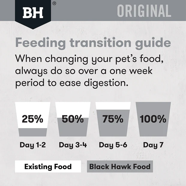 Black Hawk Puppy Large Breed Lamb and Rice Dry Dog Food - Image 8
