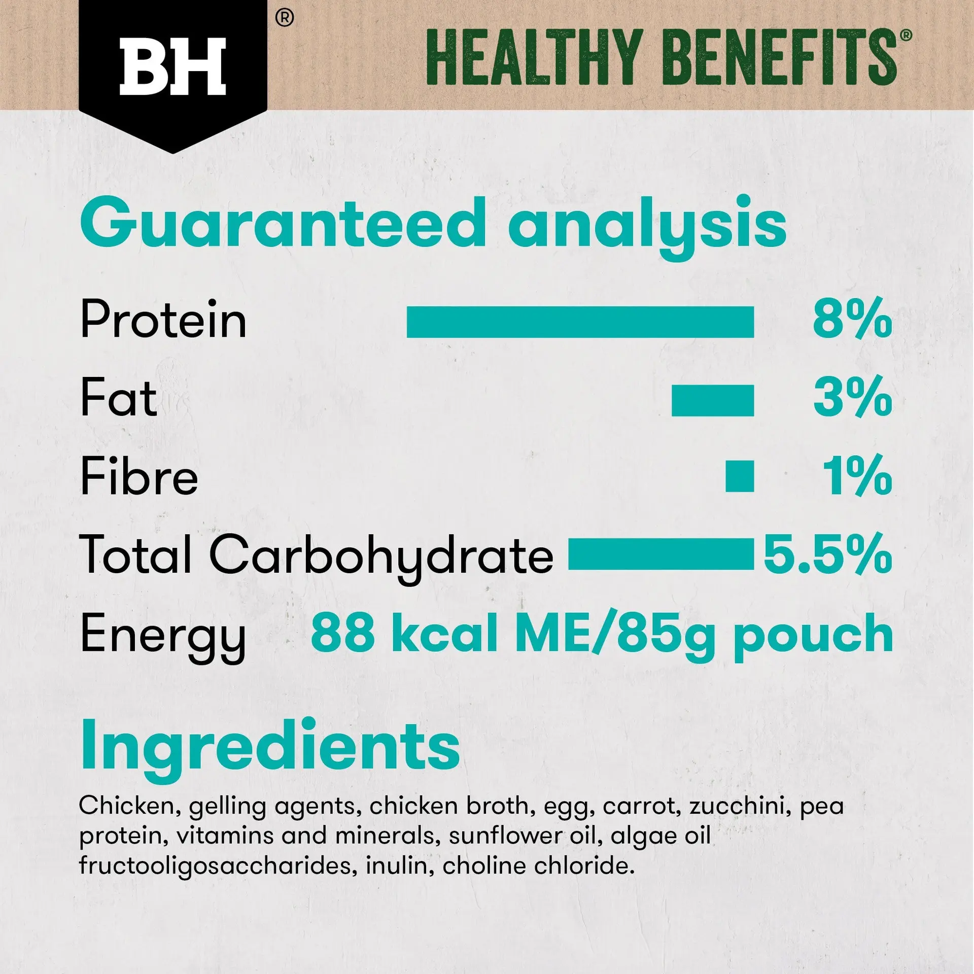Black Hawk Healthy Sensitive Skin & Gut 85g - Image 4