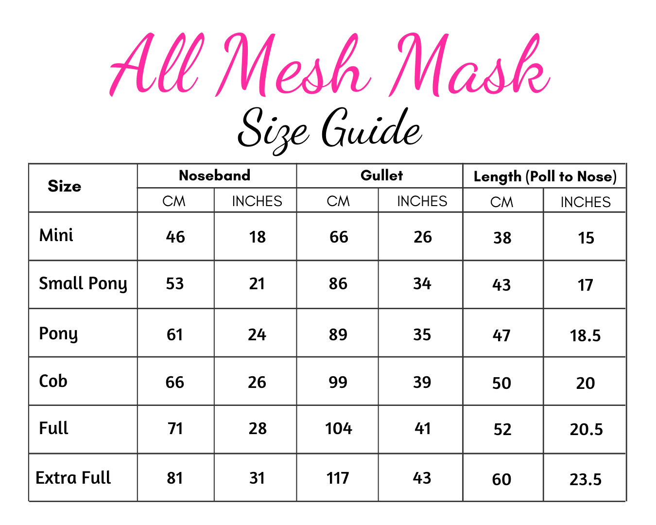 Buggez Mesh Fly Mask - Image 5
