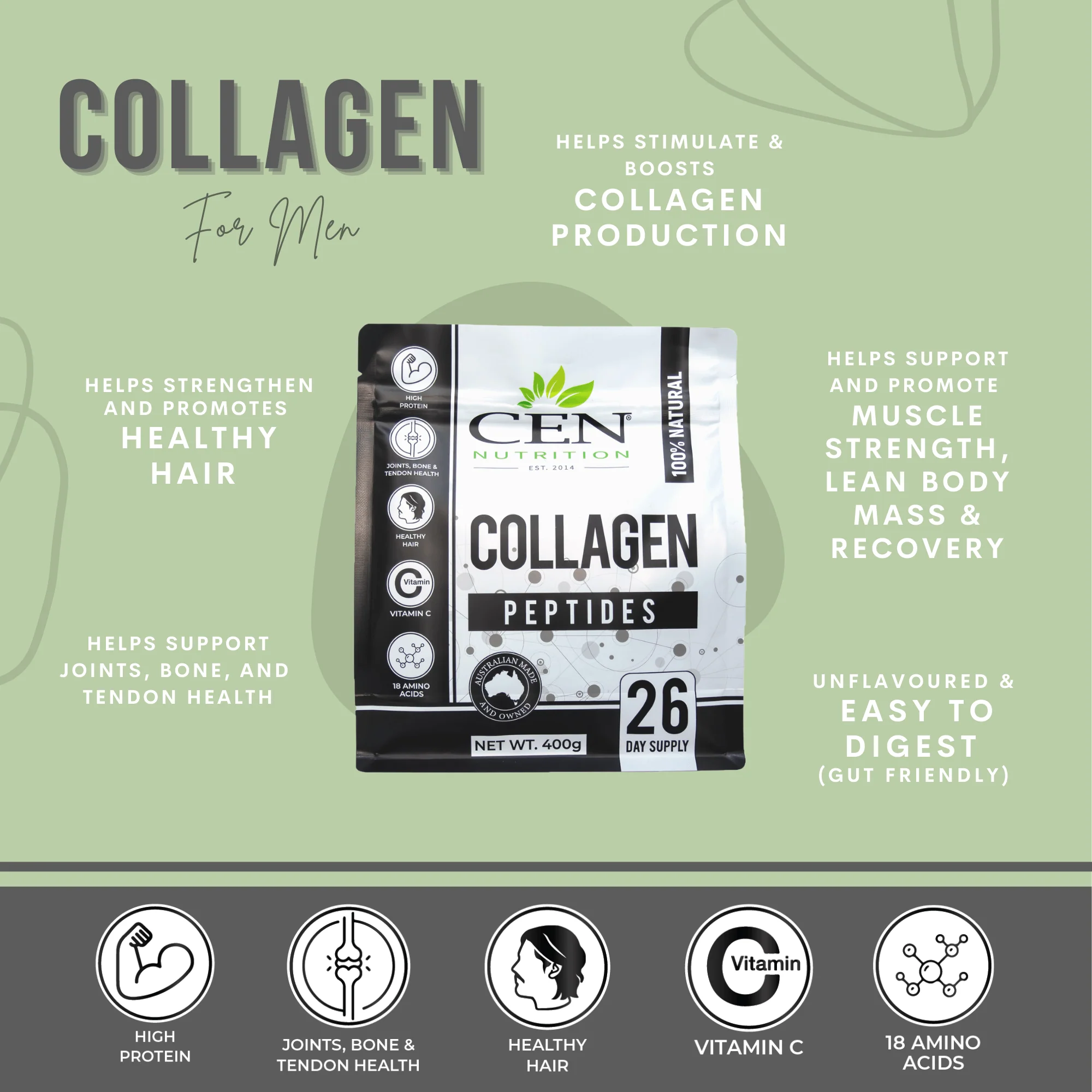 CEN Collagen for Men - Image 4