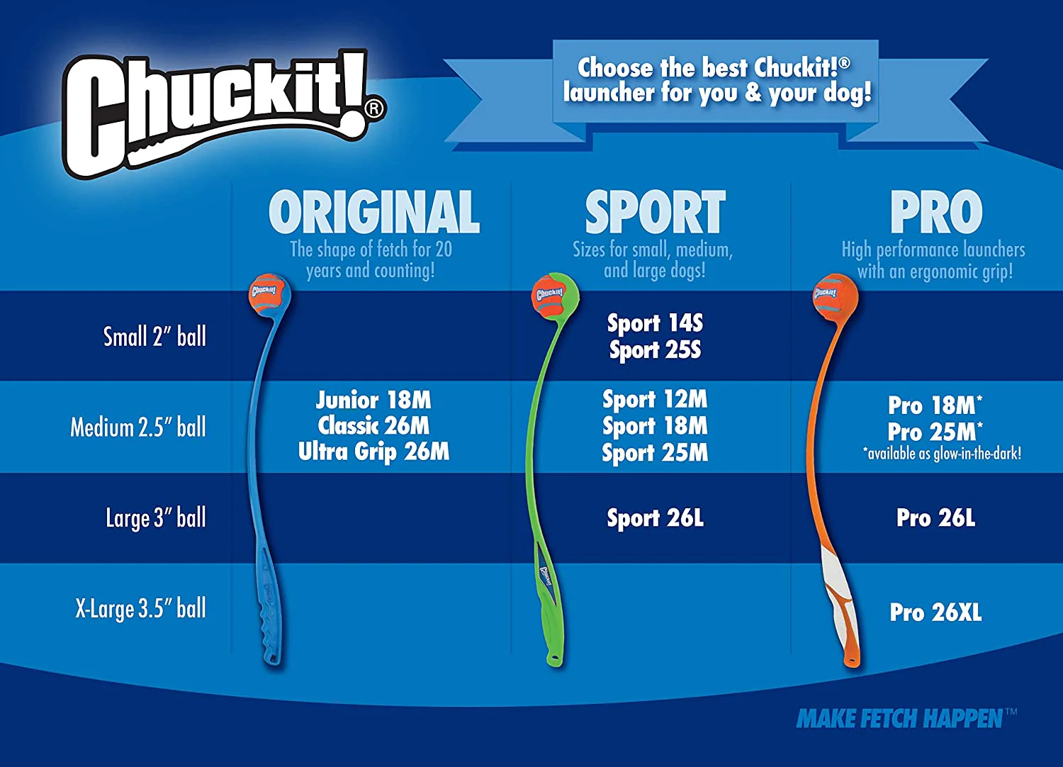 Chuckit Sport Launcher 14S - Image 2