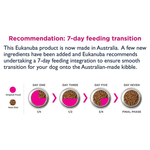 Eukanuba Senior Large Breed Dry Dog Food - Image 5