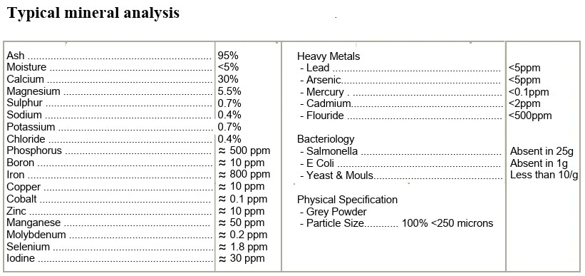 FeedWorks Acid Buf - Image 4