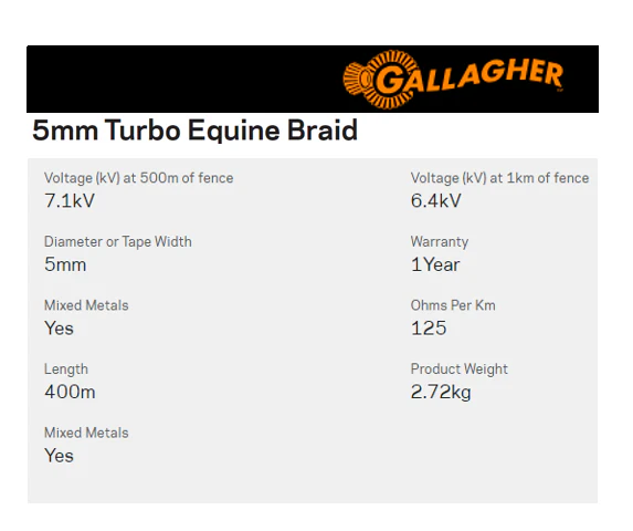 Gallagher 5mm Turbo Equine Braid - Image 3