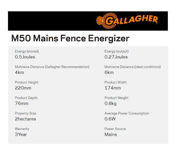 Gallagher M50 Mains Energizer - Image 2