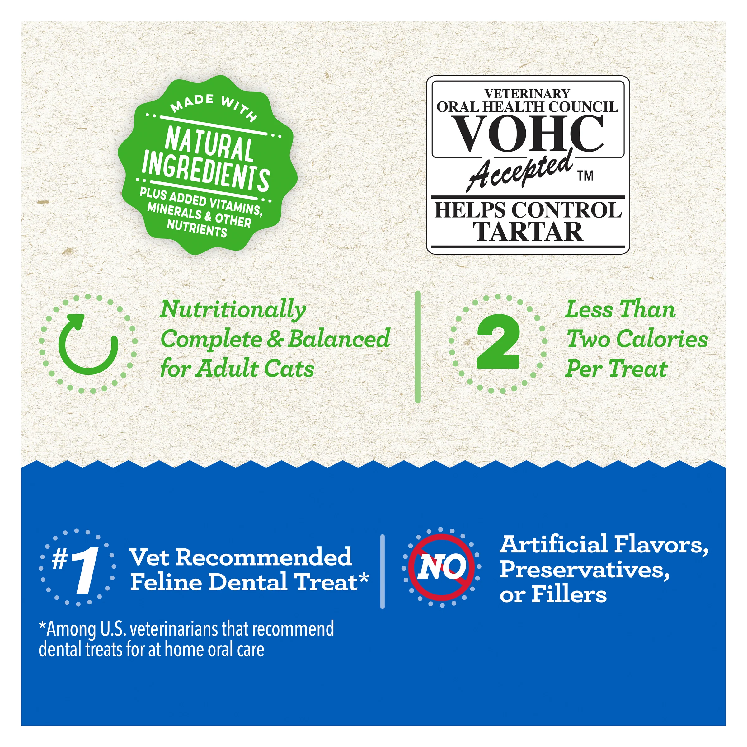Greenies Dental Cat Treats - Image 13