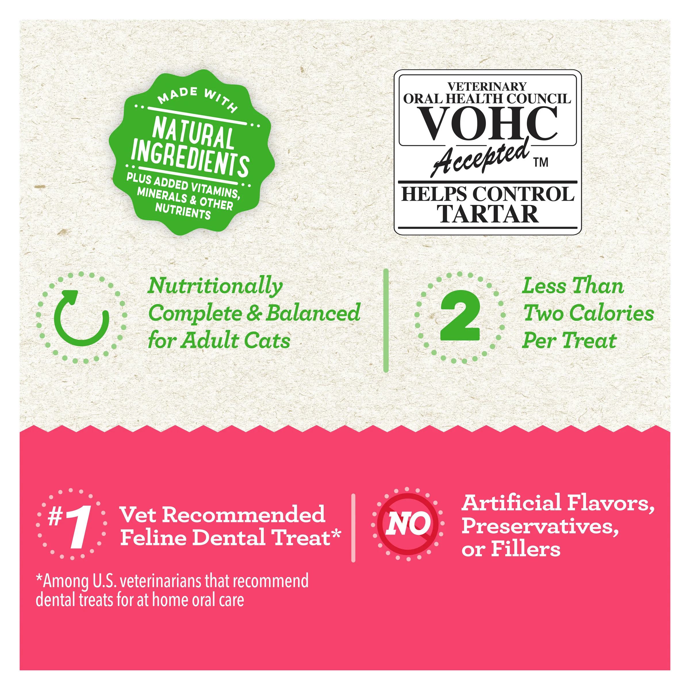 Greenies Dental Cat Treats - Image 6