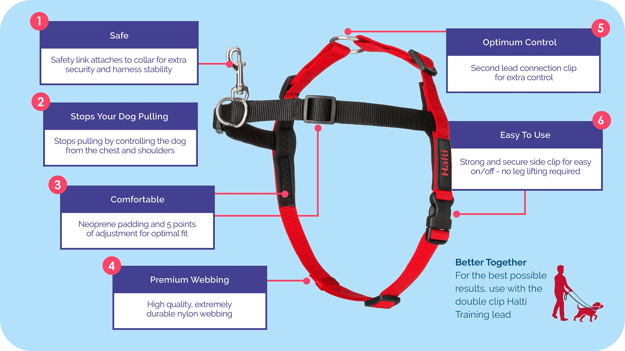 Halti Front Control Dog Harness - Image 2