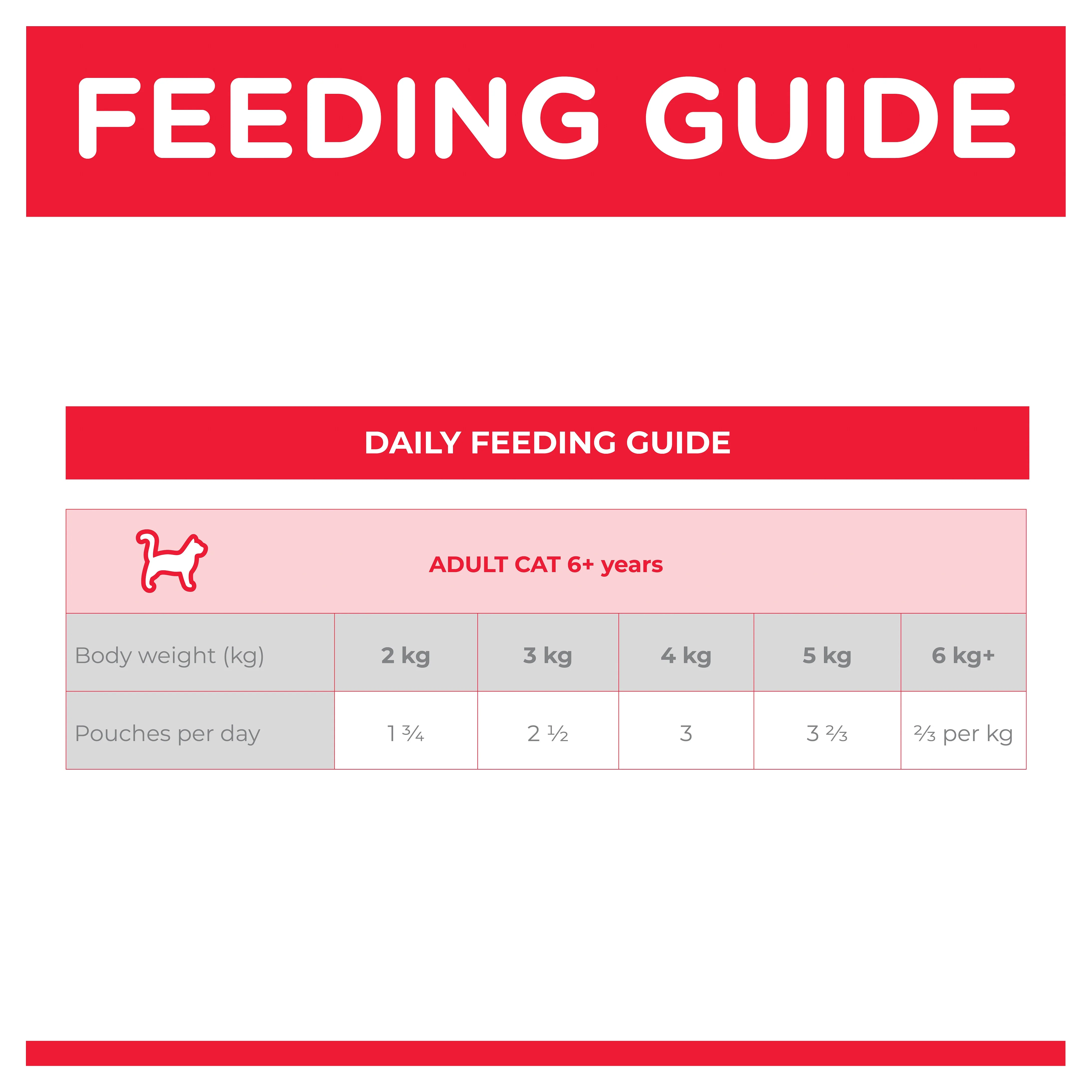 Hills Science Diet Adult 7+ Ocean Fish Pouch Wet Cat Food - Image 4