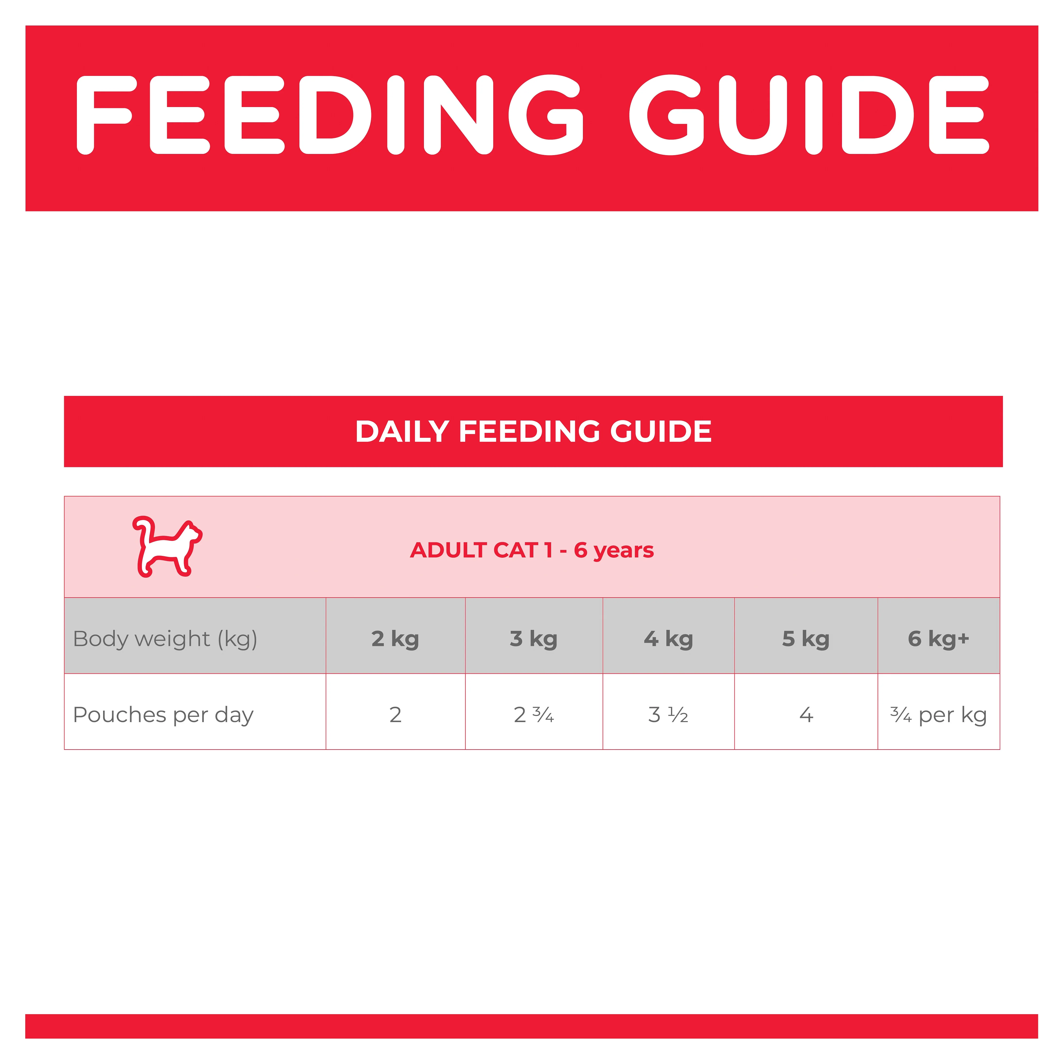 Hills Science Diet Adult Ocean Fish Pouch Wet Cat Food - Image 4