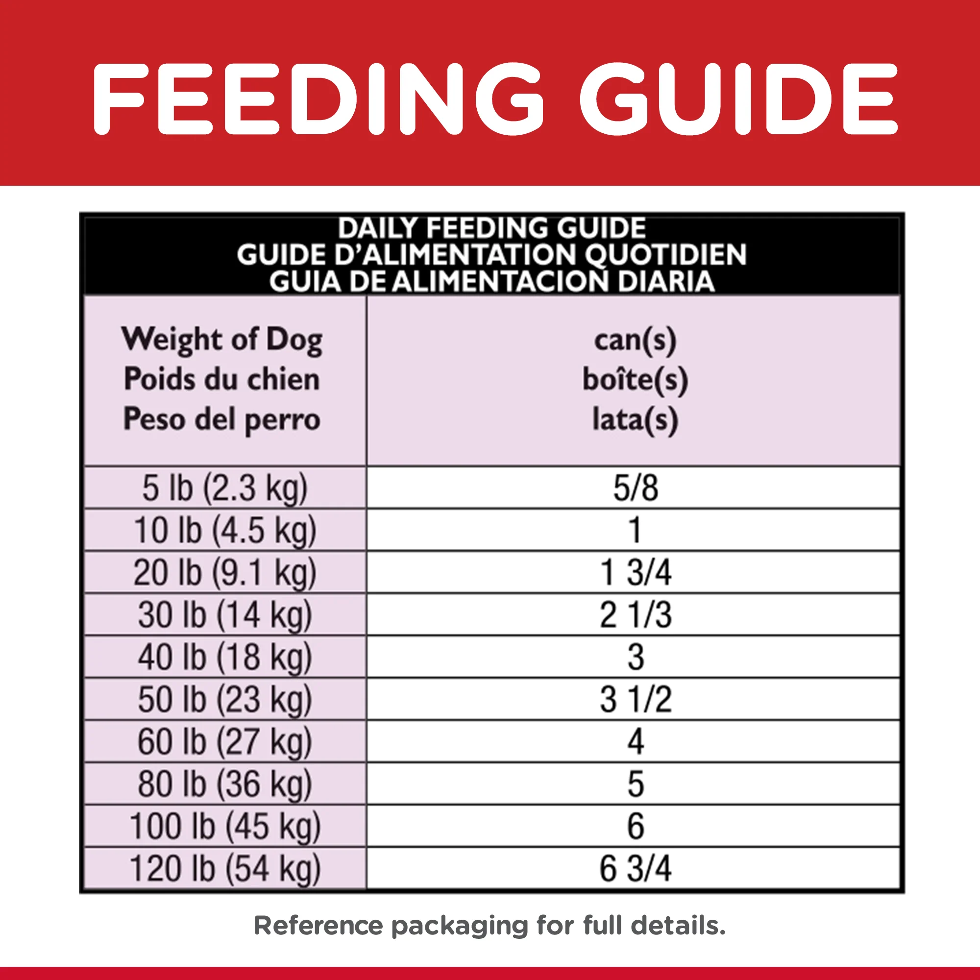 Hills Science Diet Adult Savory Stew Beef Wet Dog Food - Image 6