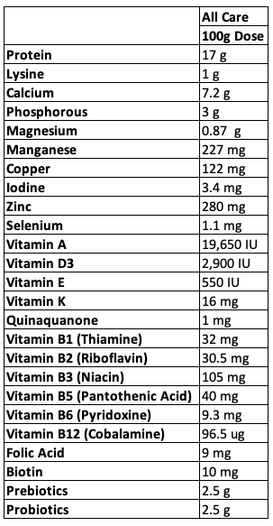 Hygain AllCare - Image 5