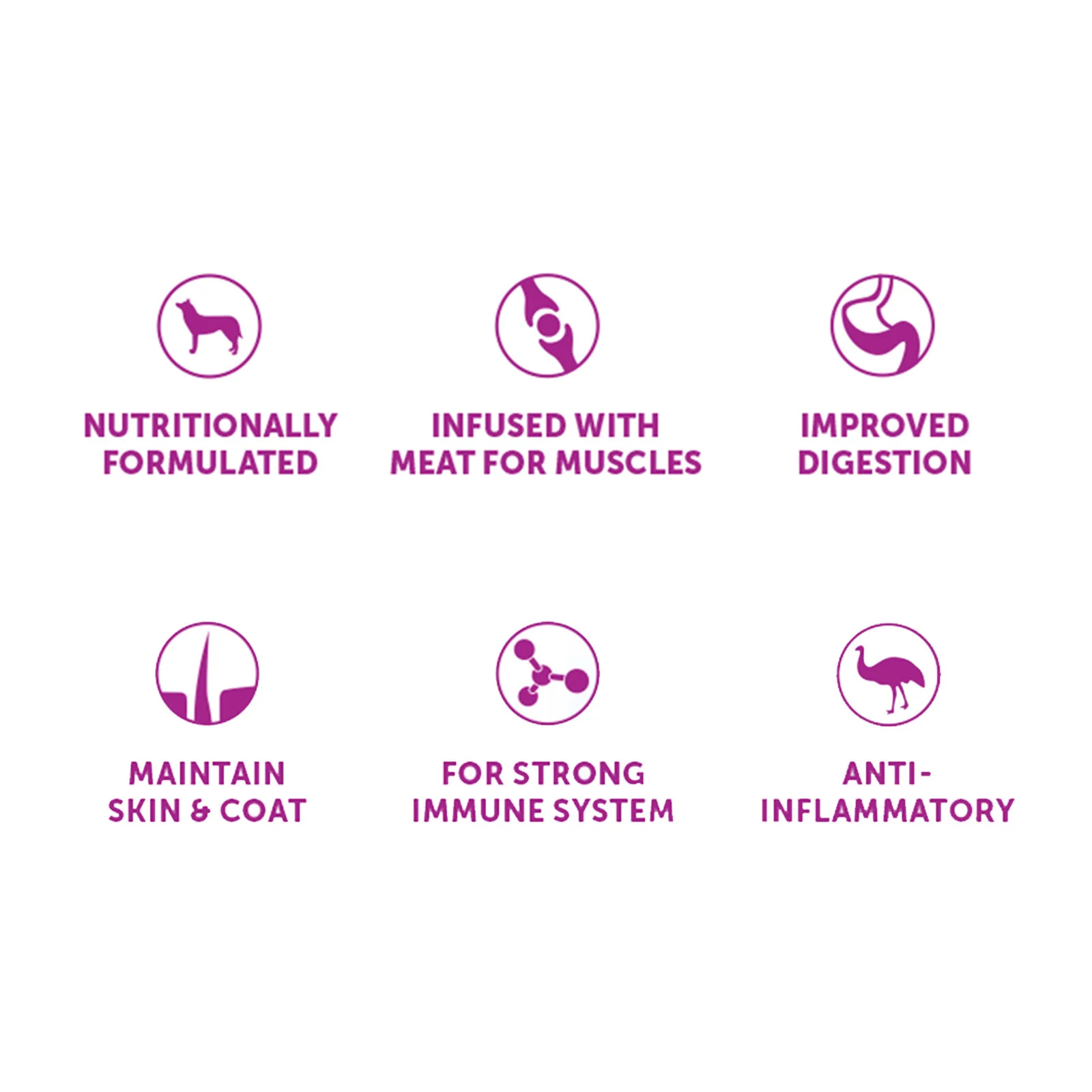 Hypro Grain Free Puppy Turkey Dry Dog Food - Image 5